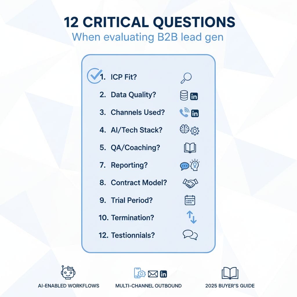 12 questions to evaluate outsourced B2B lead generation partners—ICP fit, data quality, channels used (email, LinkedIn, phone), AI/tech stack, QA/coaching, reporting, contract model, trial, termination, and testimonials—2025 buyer’s guide.